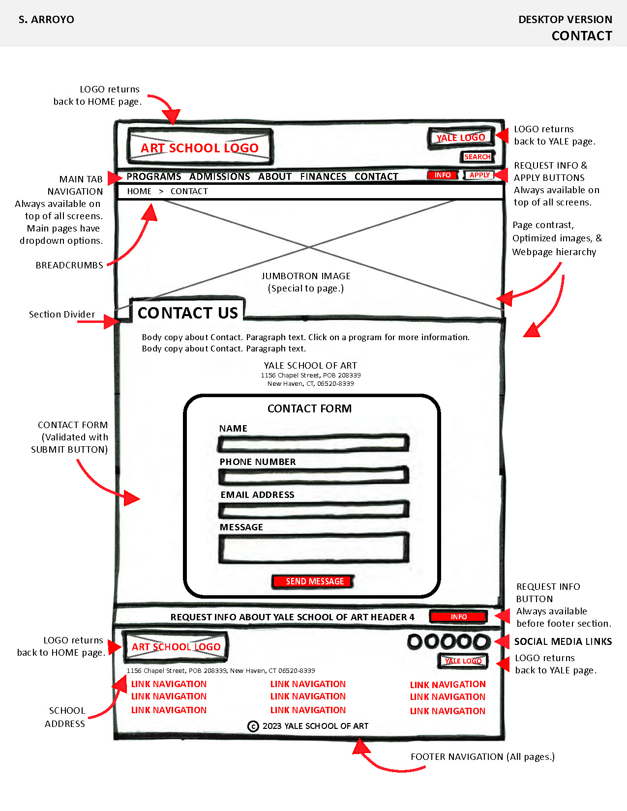 Yale Redesign Annotated Prototype 3